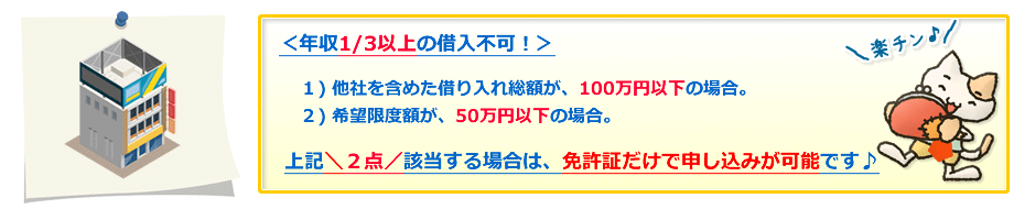 「希望額50万円以下」なら免許証のみで借りれる！